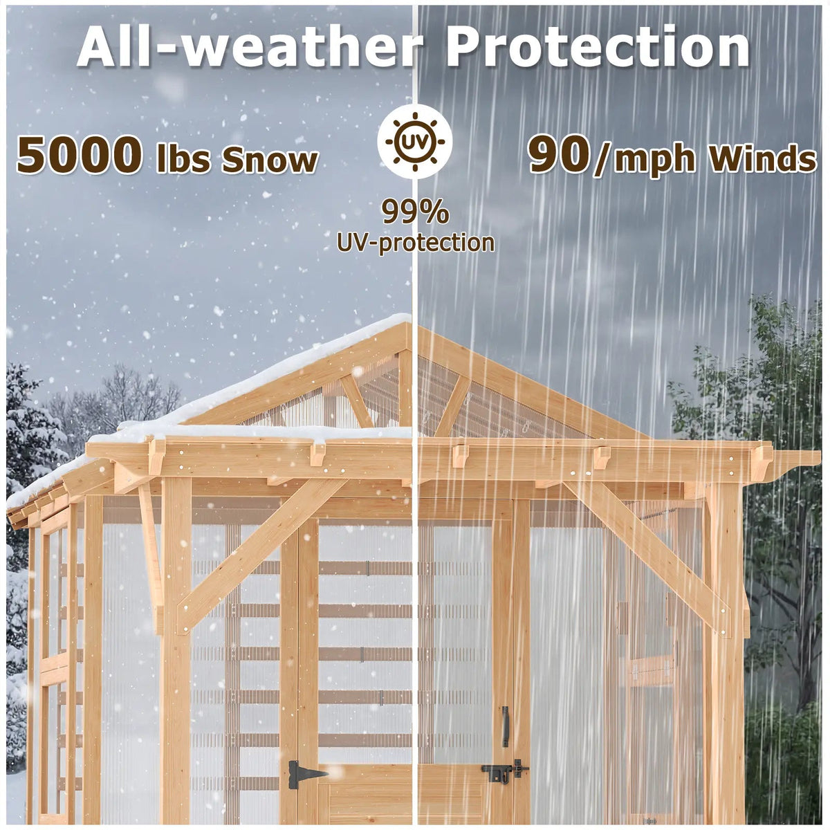 EROMMY 7x11 FT Spruce Wood Greenhouse with Pergola, Walk-in Polycarbonate Greenhouse Kit with Top-Hung Windows