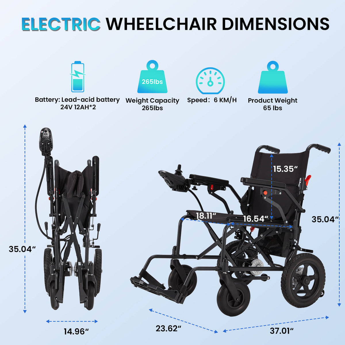 EROMMY Foldable Electric Wheelchair, Lightweight Power Wheelchair with 500W Dual Motor, Storage Bag, 15 Miles Long Range, Black