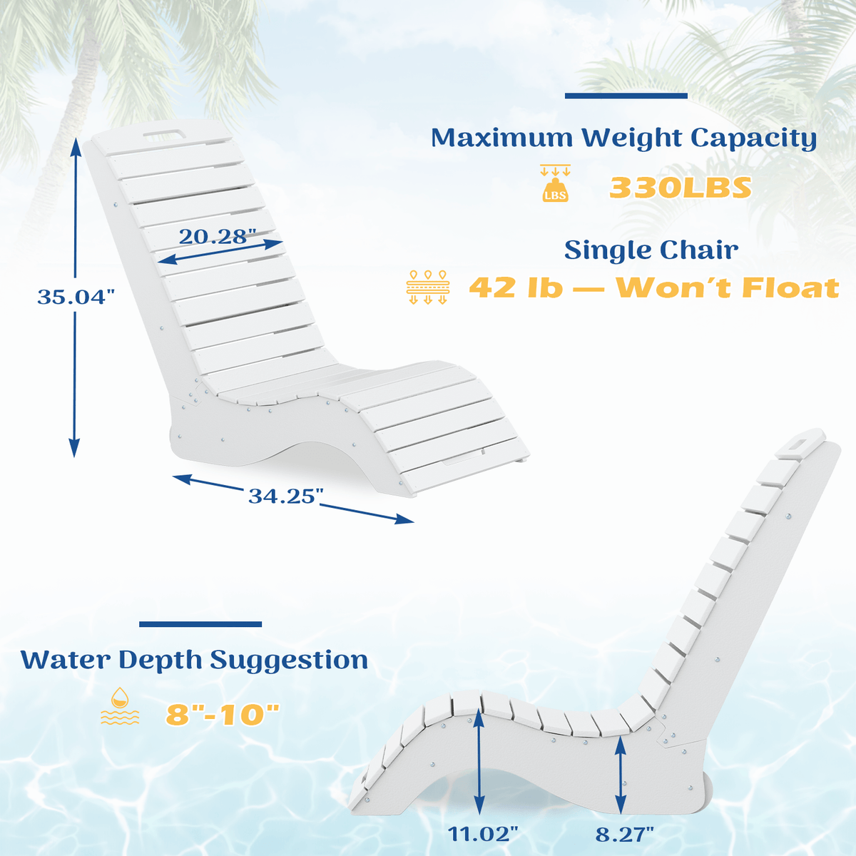 EROMMY Pool Lounge Chairs, HDPE S-Shaped Design with Wheels, White
