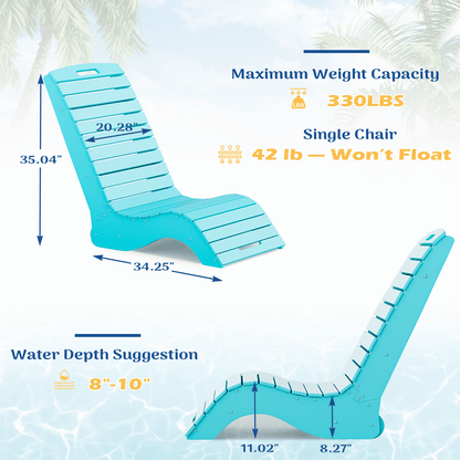 EROMMY Pool Lounge Chairs, HDPE S-Shaped Design with Wheels, Blue