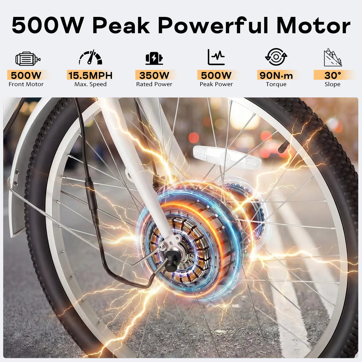 EROMMY Electric Trike for Adults,Peak 500W Brushless Motor, E-Trike with 24" x 2" Tires, Removable Battery, Charger,Step-Thru 3-Wheel Electric Bicycle, Up to 55 Miles Range, 15.5MPH+ Speed, White