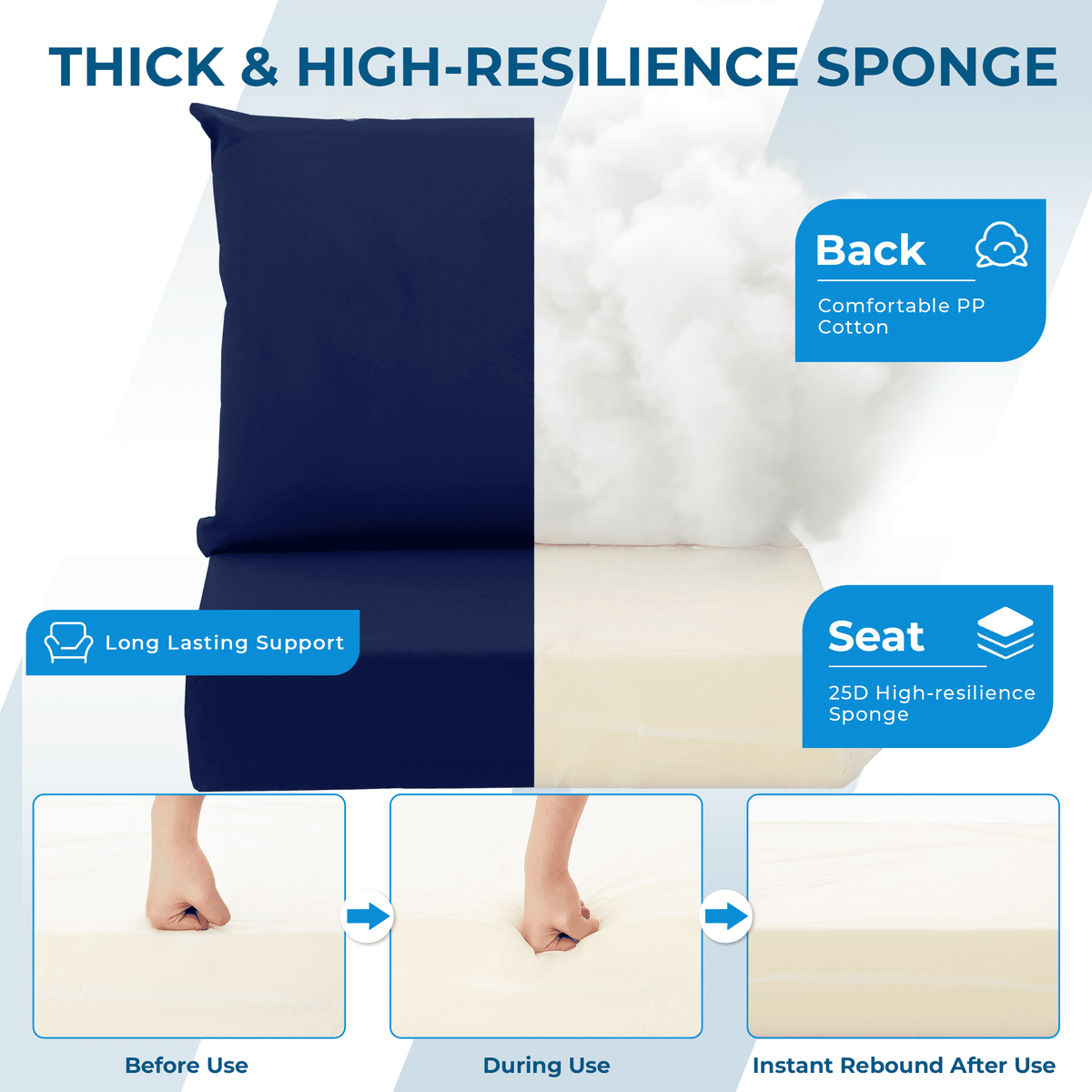 EROMMY Patio Furniture Cushions Set of 2 with Handle and Ties, Waterproof Fade-Resistant Outdoor Couch Cushions, Chair Pads for Dining Chairs, Navy blue