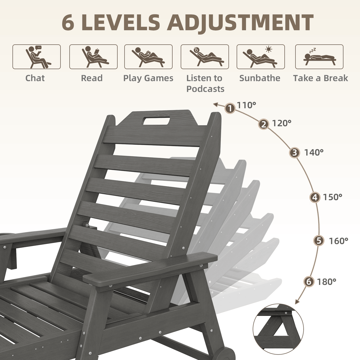 EROMMY 22" W Oversized Chaise Lounge Chairs, Adjustable HDPE Outdoor Chairs with Wheels & Cup Holder, Dark Grey