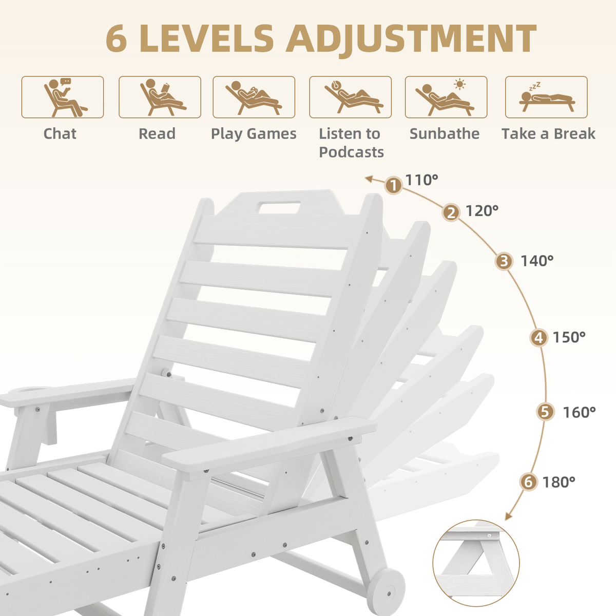 EROMMY 24" W Oversized Chaise Lounge Chairs Set of 2, Adjustable HDPE Outdoor Chairs with Wheels & Cup Holder, White