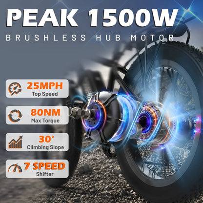 EROMMY Electric Bike for Adults,1500W Peak Motor, 26" Fat Tire E-Bike with 48V 13AH Battery, 25MPH Max 62 Miles Electric Motorcycle, 7-Speed Electric Mountain Bicycle