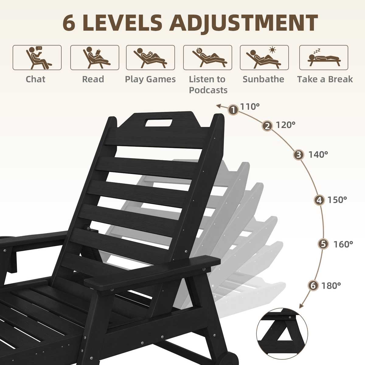 EROMMY 22" W Oversized Chaise Lounge Chairs, Adjustable HDPE Outdoor Chairs with Wheels & Cup Holder, Black