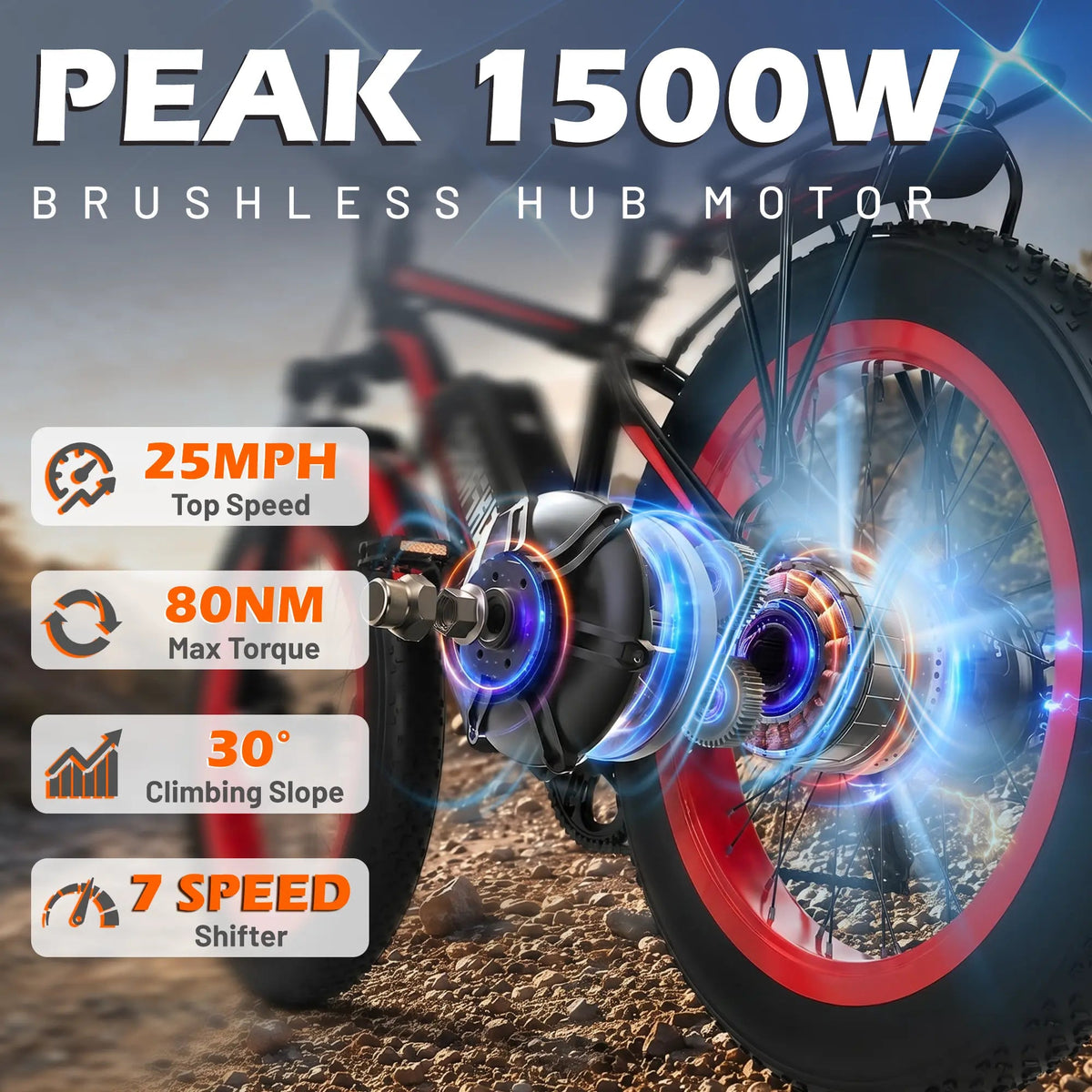 EROMMY Electric Bike for Adults,1500/3000W Peak Motor, 26" Fat Tire E-Bike with 48V 13AH Battery, 25-36 MPH Max 62 Miles Electric Motorcycle, 7-Speed Electric Mountain Bicycle