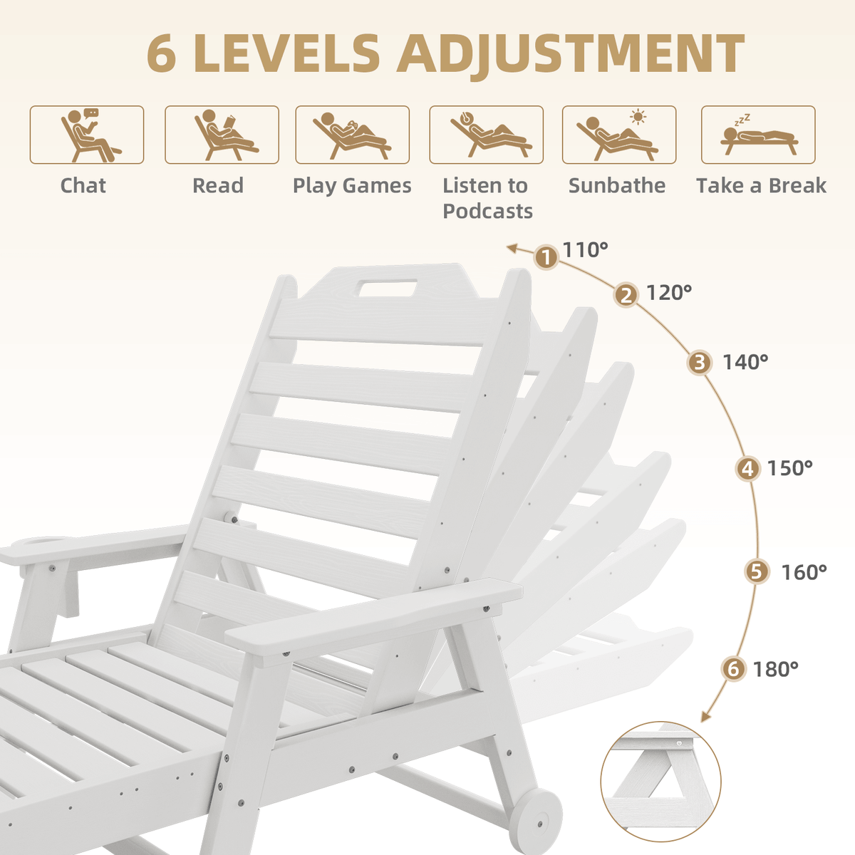 EROMMY 22" W Oversized Chaise Lounge Chairs, Adjustable HDPE Outdoor Chairs with Wheels & Cup Holder, White