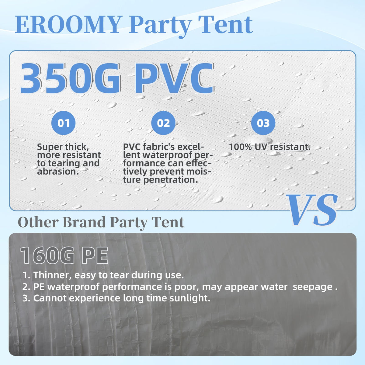 EROMMY 20x30 FT Outdoor Party Tent with expandable sidewall (sold separately), Heavy Duty Weekend Canopy with Carry Bags, 480GSM PVC Large Tent for Commercial Events, Parties, Weddings, White
