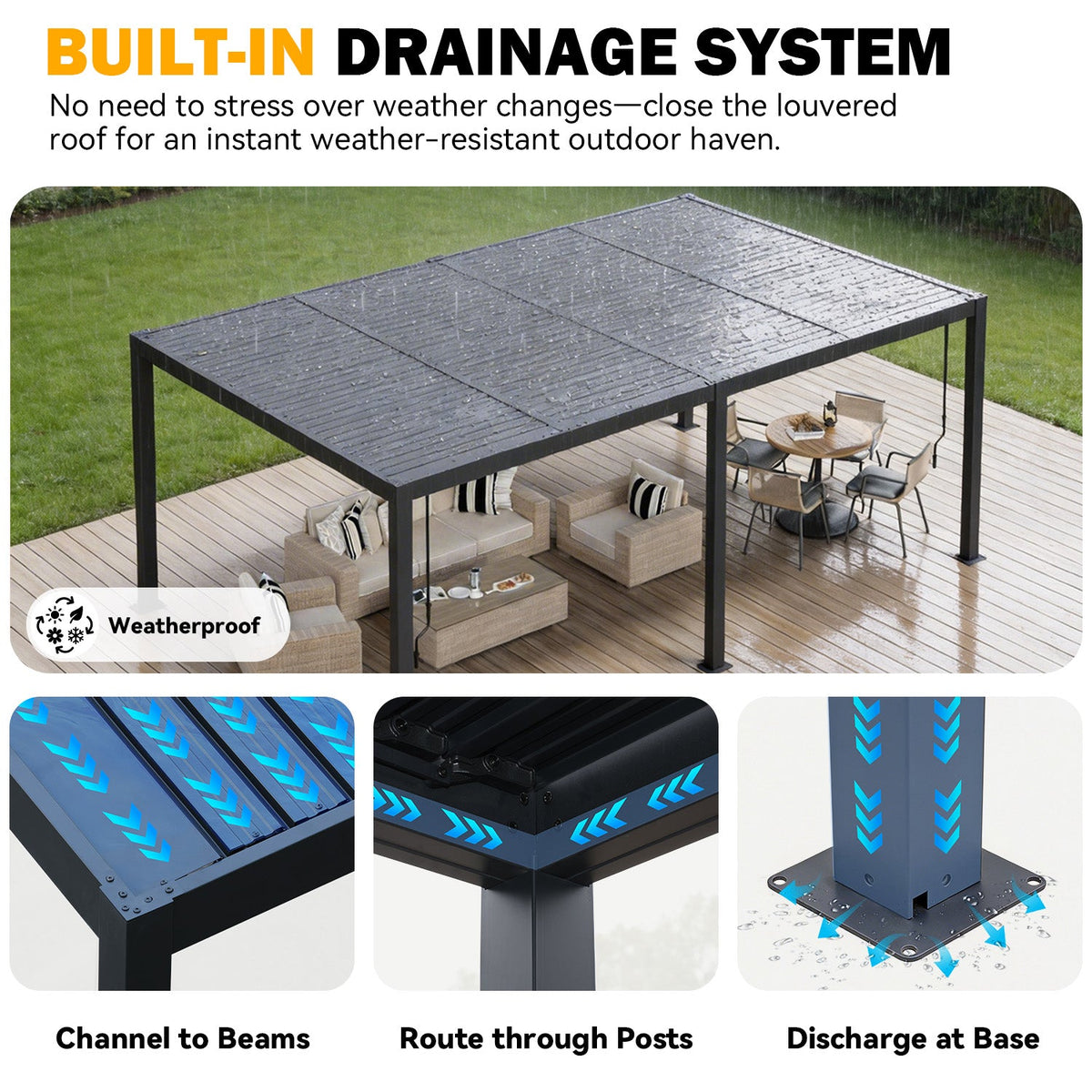 EROMMY Pergola Louvered 12x20, Aluminum Hardtop Pergola with Adjustable Roof for Sun & Rain Shade, Outdoor Gazebo with Integrated Drainage System, Modern Rustproof Patio Canopy Carport