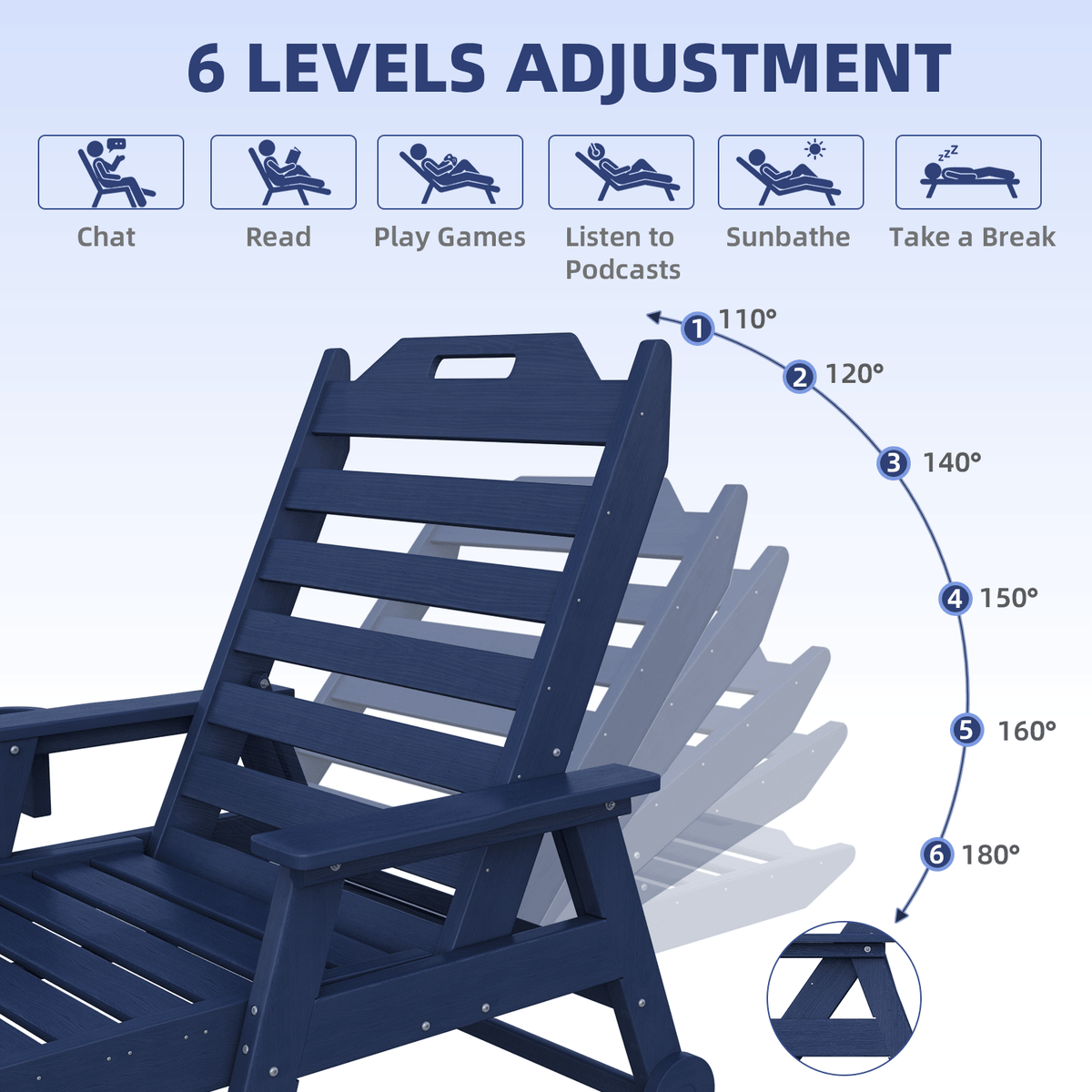 EROMMY 22" W Oversized Chaise Lounge Chairs, Adjustable HDPE Outdoor Chairs with Wheels & Cup Holder, Navy Blue
