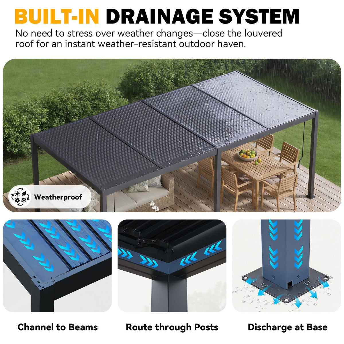 EROMMY Pergola Louvered 10x20, Aluminum Hardtop Pergola with Adjustable Roof for Sun & Rain Shade, Outdoor Gazebo with Integrated Drainage System, Modern Rustproof Patio Canopy Carport