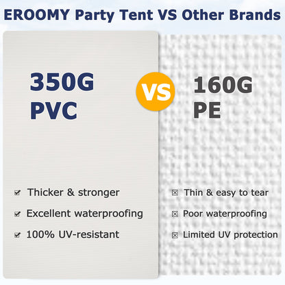 EROMMY 20x30ft 350G PVC Sidewalls (Please check with customer service before purchasing to confirm compatibility）