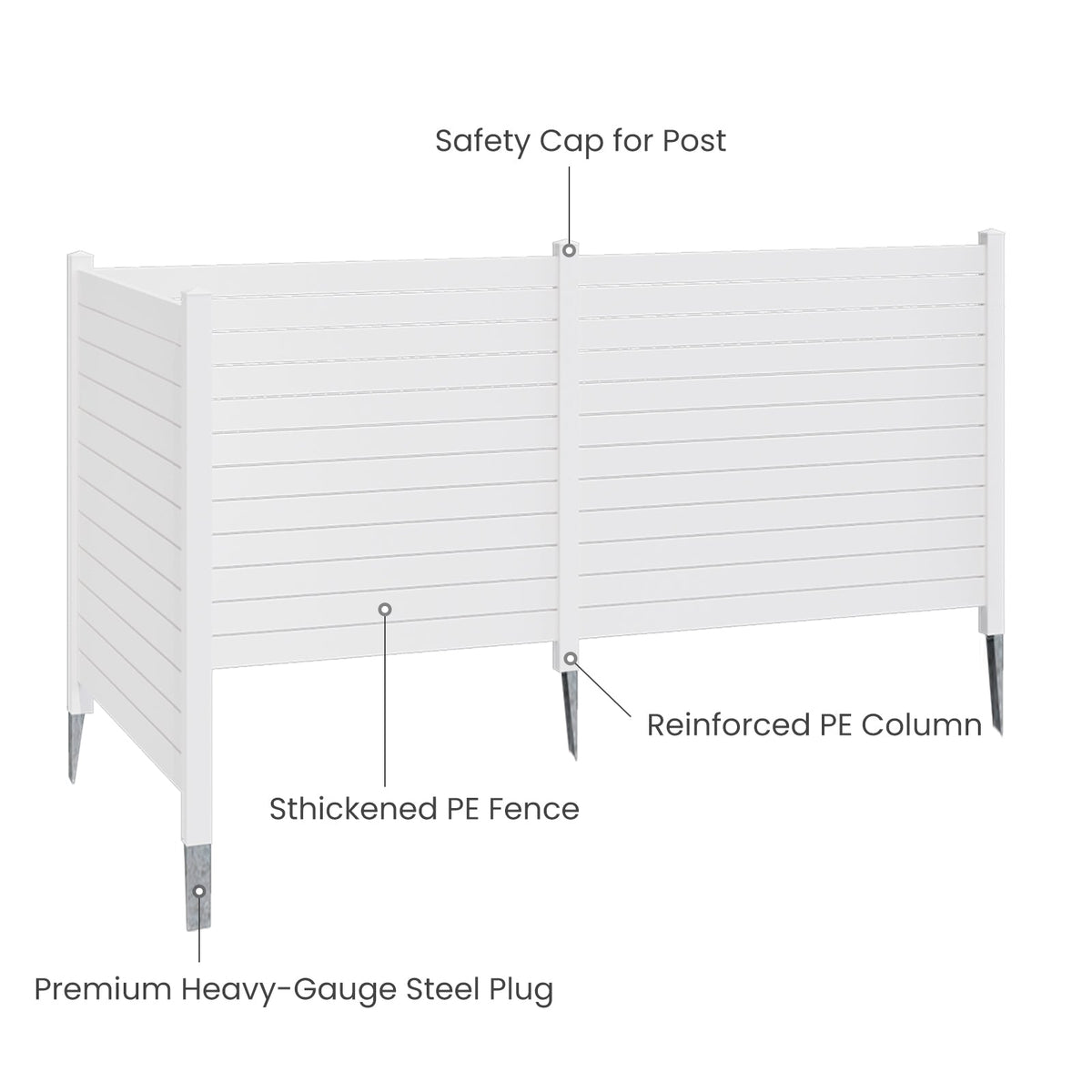 EROMMY Outdoor Privacy Fence, 48in H x 48in W Air Conditioner Fence，No Dig Trash Can Fence, 3 Fence Panels Pool Equipment Enclosure, Horizontal PVC Privacy Screen with 18 in Ground Stakes,White