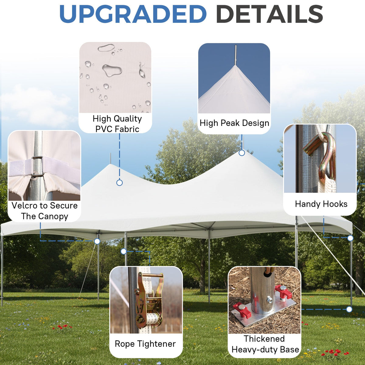 EROMMY 20x40FT Heavy Duty High Peak Party Tent, Outdoor Canopy with PVC Top, Event & Wedding Shelter for 130 People, Commercial Gazebo Carport, White