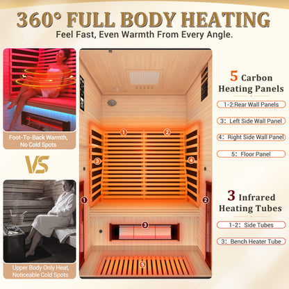 EROMMY 2 Person Infrared Sauna with Red Light Therapy, 360° Fast Heating, 7-Color LED & Bluetooth, Adjustable Seat, Black