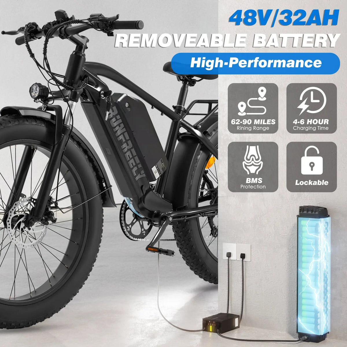 EROMMY Electric Bike for Adults,1500/3000W Peak Motor, 26" Fat Tire E-Bike with 48V 13AH Battery, 25-36 MPH Max 62 Miles Electric Motorcycle, Black