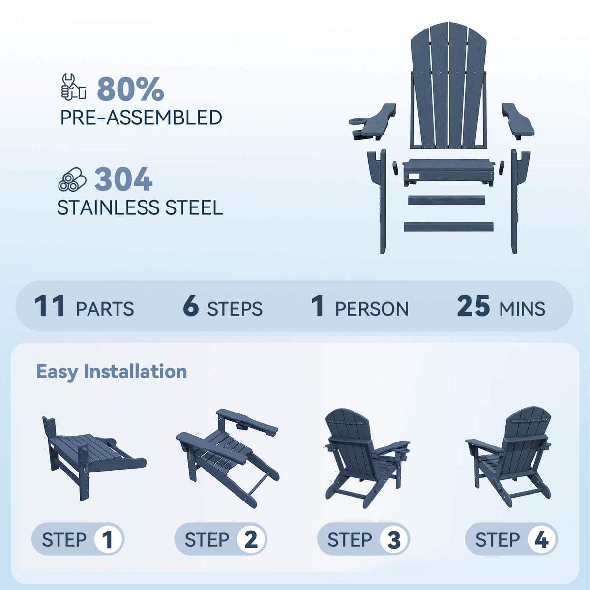 EROMMY 3-Position Adjustable Adirondack Chairs Set of 4, 400LBS HDPE Folding Outdoor Chairs with Cup Holder, Navy Blue