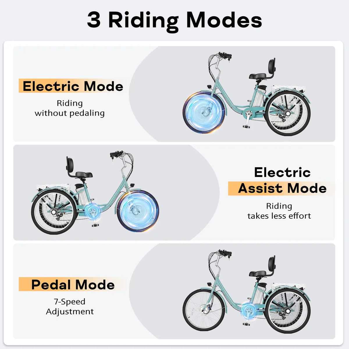 EROMMY Electric Trike for Adults,Peak 500W Brushless Motor, E-Trike with 24" x 2" Tires, Removable Battery, Charger,Step-Thru 3-Wheel Electric Bicycle, Up to 55 Miles Range, 15.5MPH+ Speed, Mint