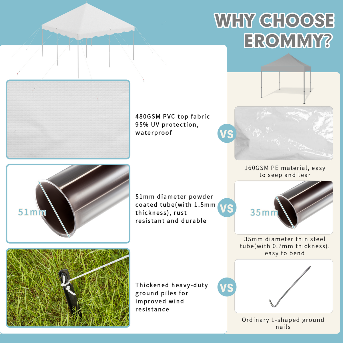 EROMMY 15x15ft Pole Party Tent, Heavy Duty Outdoor Canopy with Carry Bags, Large White Event Tent for 40 People, Ideal for Parties, Weddings, and Gatherings