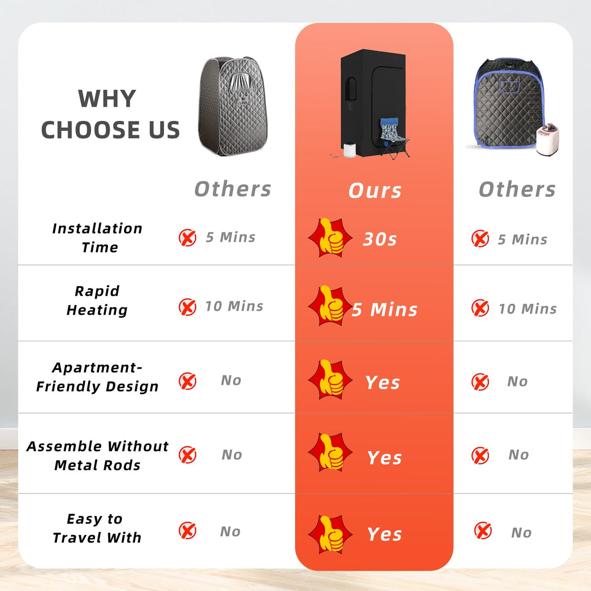 EROMMY Sauna Box,Inflatable Portable Steam Sauna for Home,Sauna Tent with 2.6L Steamer,9 Levels,70.8” x 35.4” x 31.5”