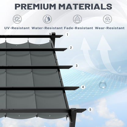EROMMY Retractable Pergola 12x16 Ft, Outdoor Aluminum Shelter with Dual Adjustable Sun Shade Canopy for Patio Backyard, Locking System Includes Straps & Screws (Gray)