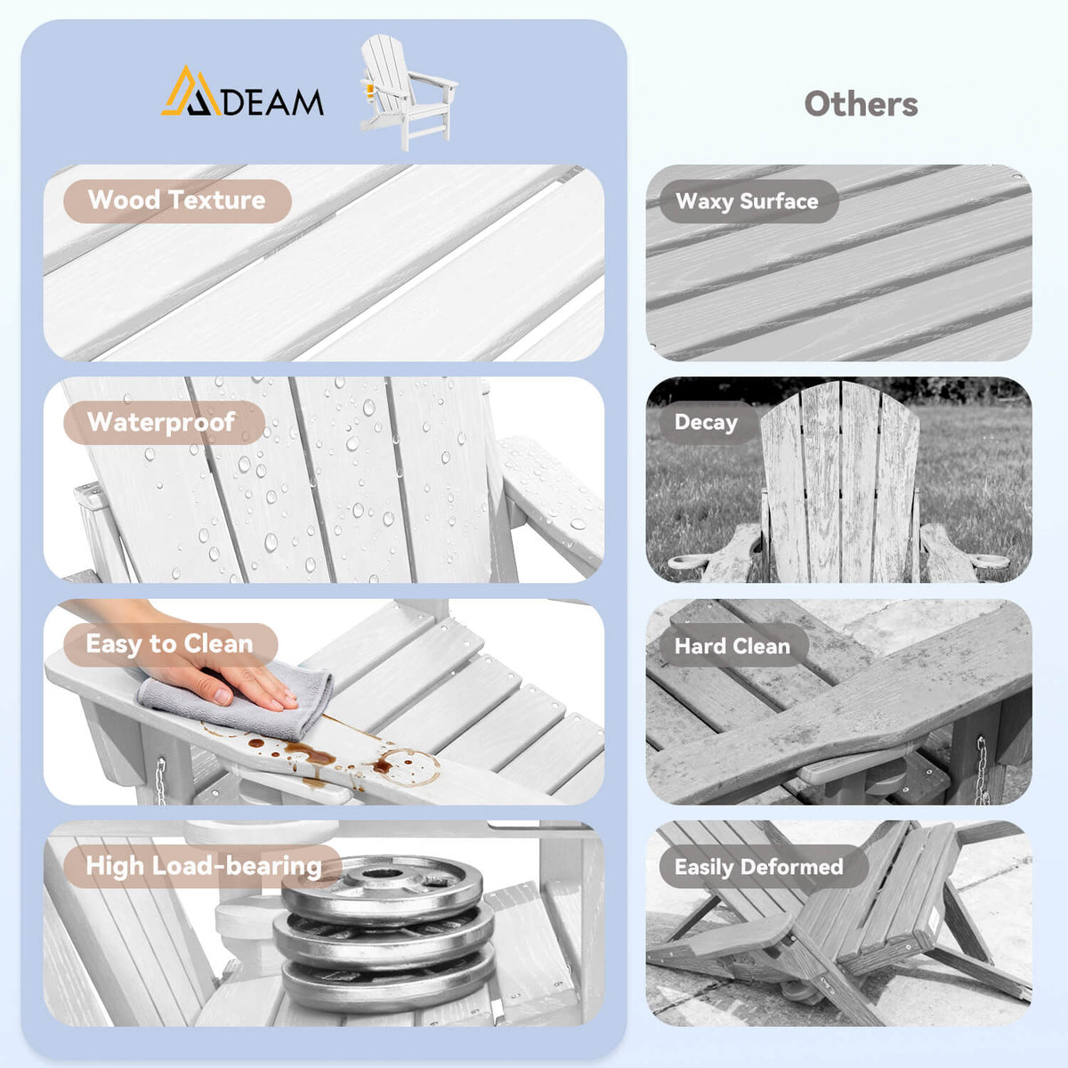 EROMMY 3-Position Adjustable Adirondack Chairs Set of 4, 400LBS HDPE Folding Outdoor Chairs with Cup Holder, White