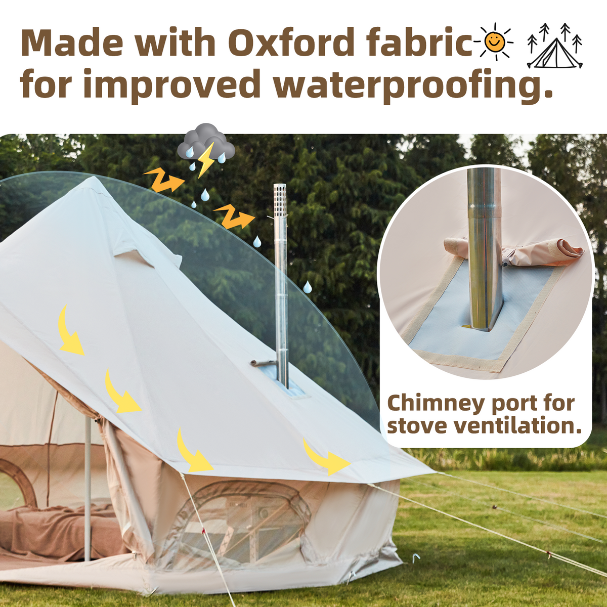 EROMMY 3-4 Person Yurt Glamping Tent with Stove Jack – 10FT