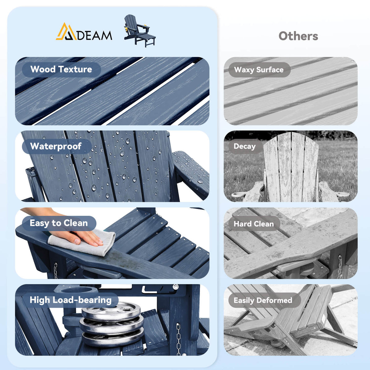 EROMMY 3-Level  Adjustable Adirondack Chair with Retractable Ottoman, Folding HDPE Outdoor Chair with Cup Holders, Navy Blue