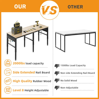 EROMMY 72" Adjustable Heavy Duty Workbench with Power Outlets & Pegboard, 2000 LBS Capacity Rubber Wood Top Work Table for Garage, Workshop, Home & Commercial