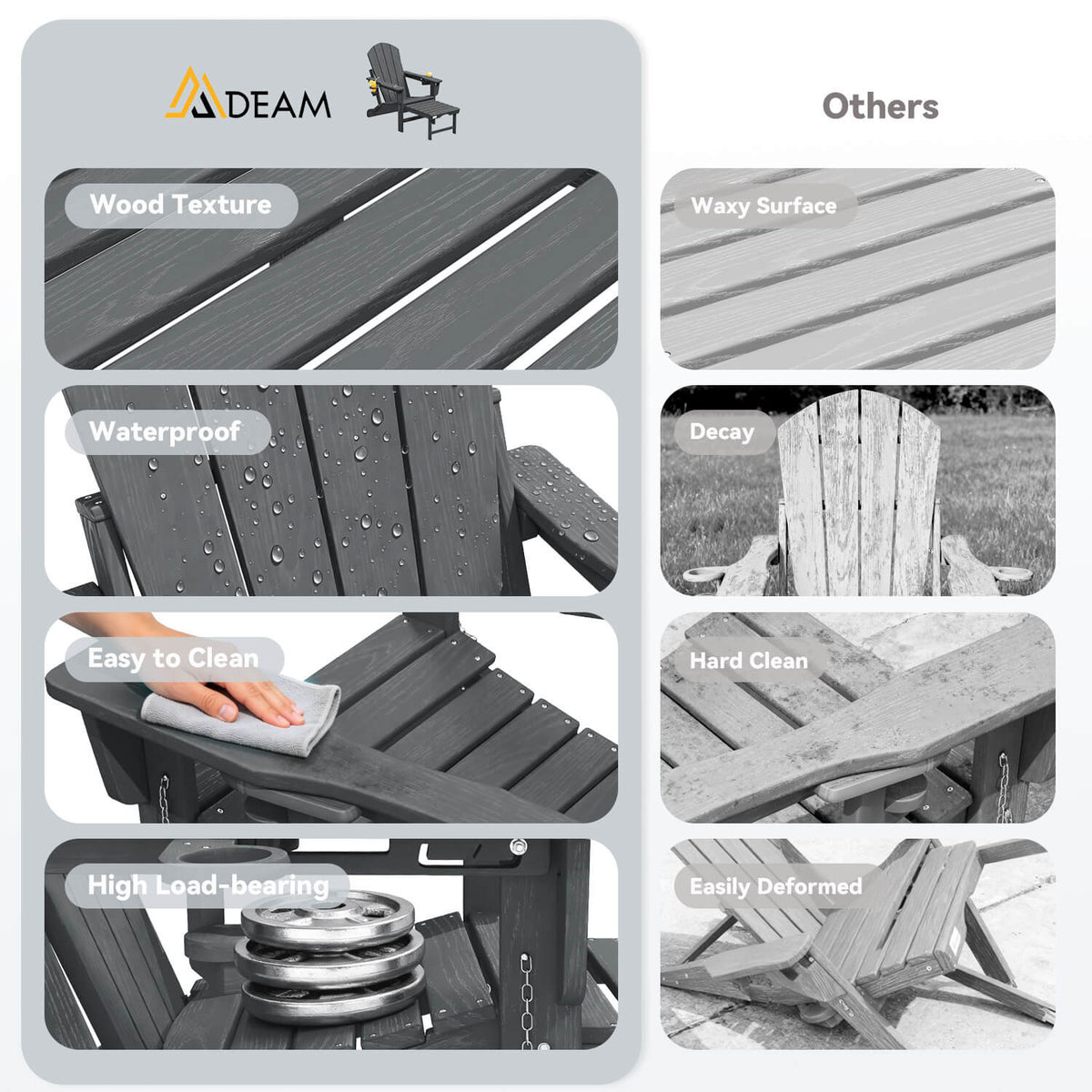 EROMMY 3-Level  Adjustable Adirondack Chair with Retractable Ottoman, Folding HDPE Outdoor Chair with Cup Holders, Gray