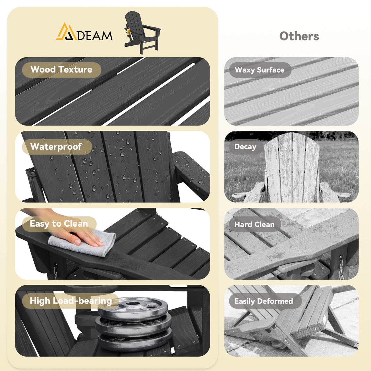EROMMY 3-Position Adjustable Adirondack Chairs Set of 4, 400LBS HDPE Folding Outdoor Chairs with Cup Holder, Black