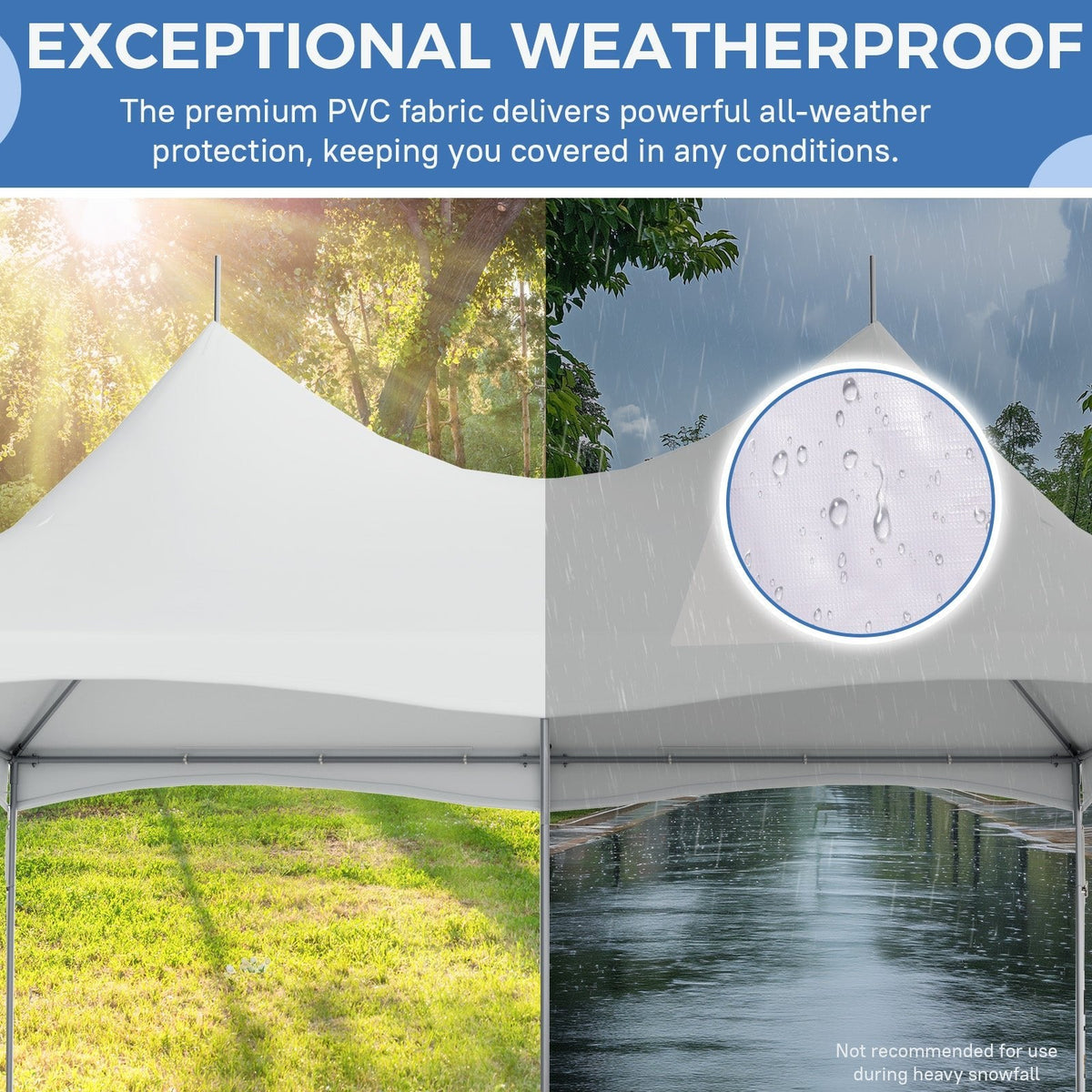 EROMMY 20x40FT Heavy Duty High Peak Party Tent, Outdoor Canopy with PVC Top, Event & Wedding Shelter for 130 People, Commercial Gazebo Carport, White
