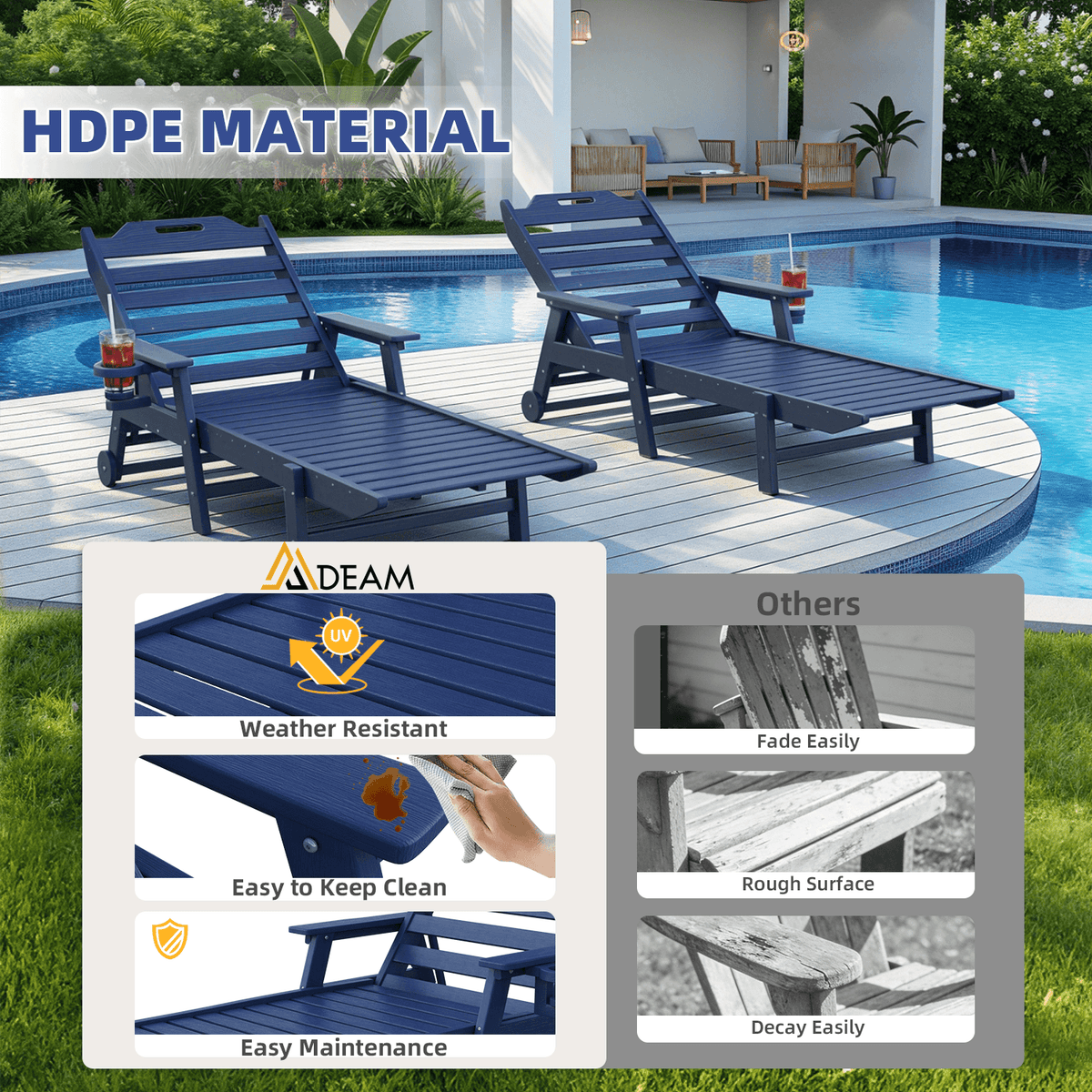 EROMMY 22" W Oversized Chaise Lounge Chairs, Adjustable HDPE Outdoor Chairs with Wheels & Cup Holder, Navy Blue