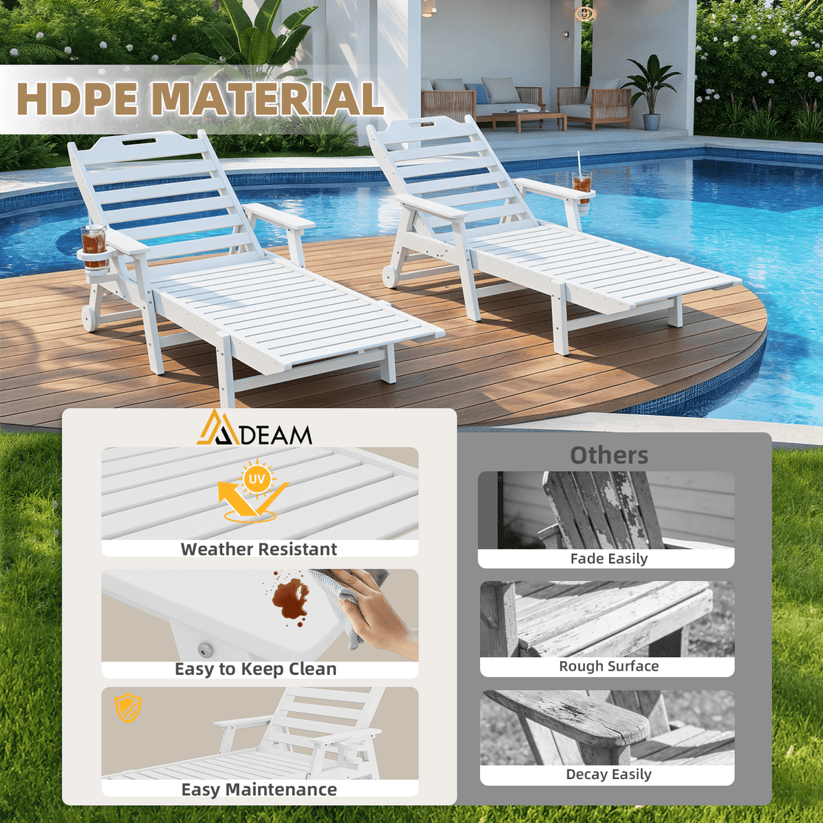 EROMMY 22" W Oversized Chaise Lounge Chairs, Adjustable HDPE Outdoor Chairs with Wheels & Cup Holder, White