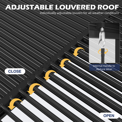 EROMMY 10' x 10' Outdoor Pergola with Adjustable Louvered Roof & Integrated Drainage, Black