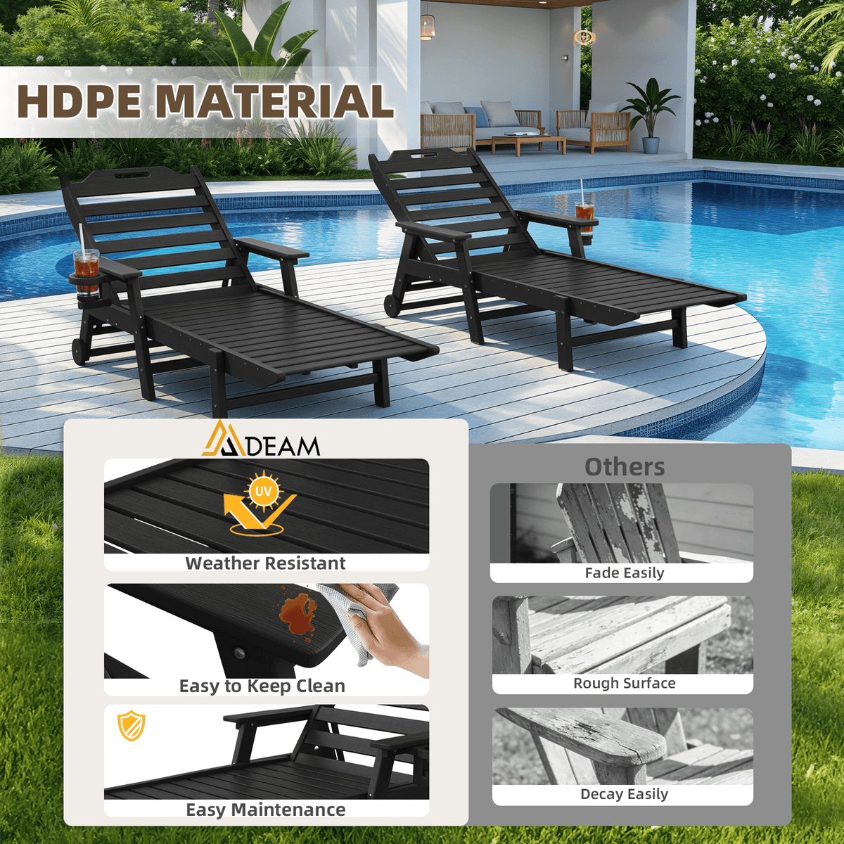EROMMY 22" W Oversized Chaise Lounge Chairs, Adjustable HDPE Outdoor Chairs with Wheels & Cup Holder, Black