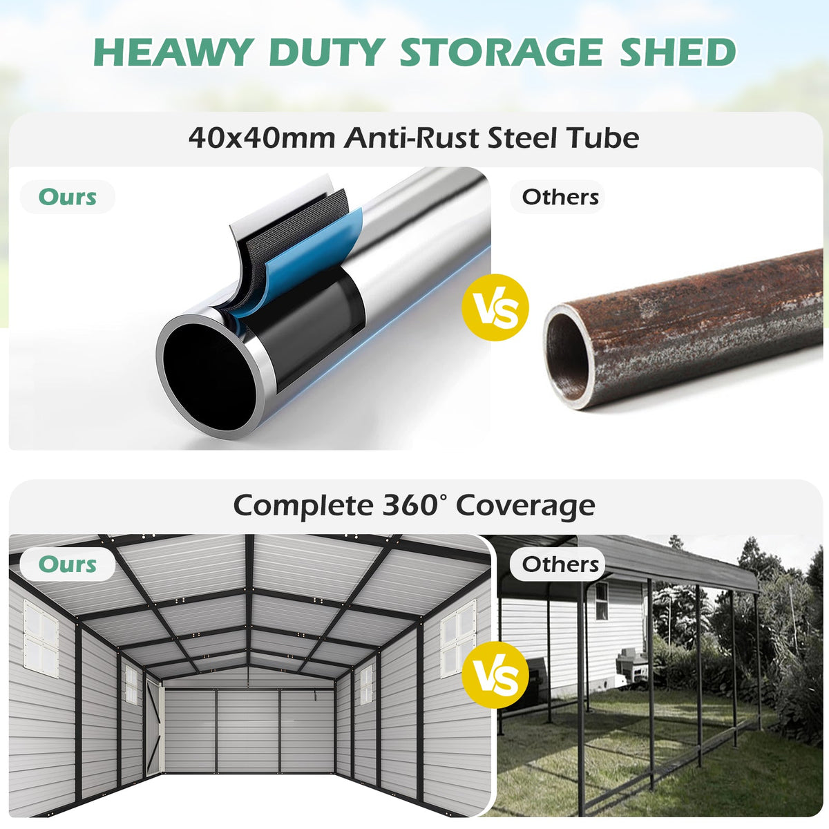 EROMMY 20x20 FT Heavy Duty Carport - Galvanized Steel Frame Car Shelter with Reinforced Base, Enclosed Storage Shed for Cars & Trucks, Grey