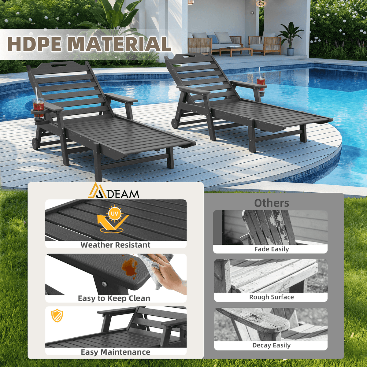 EROMMY 22" W Oversized Chaise Lounge Chairs, Adjustable HDPE Outdoor Chairs with Wheels & Cup Holder, Dark Grey