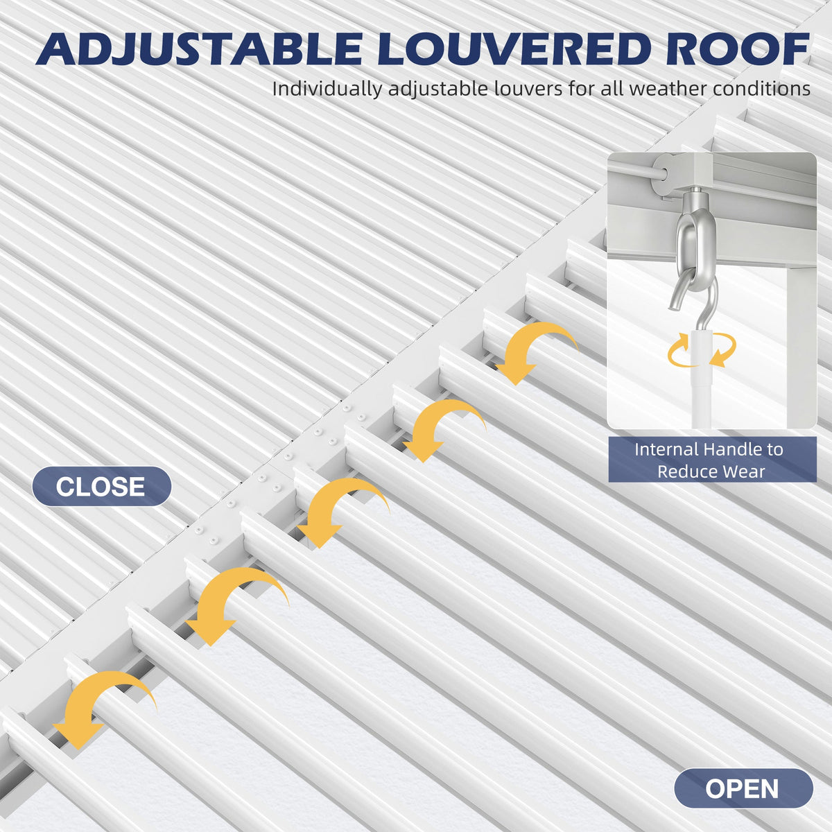 EROMMY 10' x 10' Outdoor Pergola with Adjustable Louvered Roof & Integrated Drainage, White