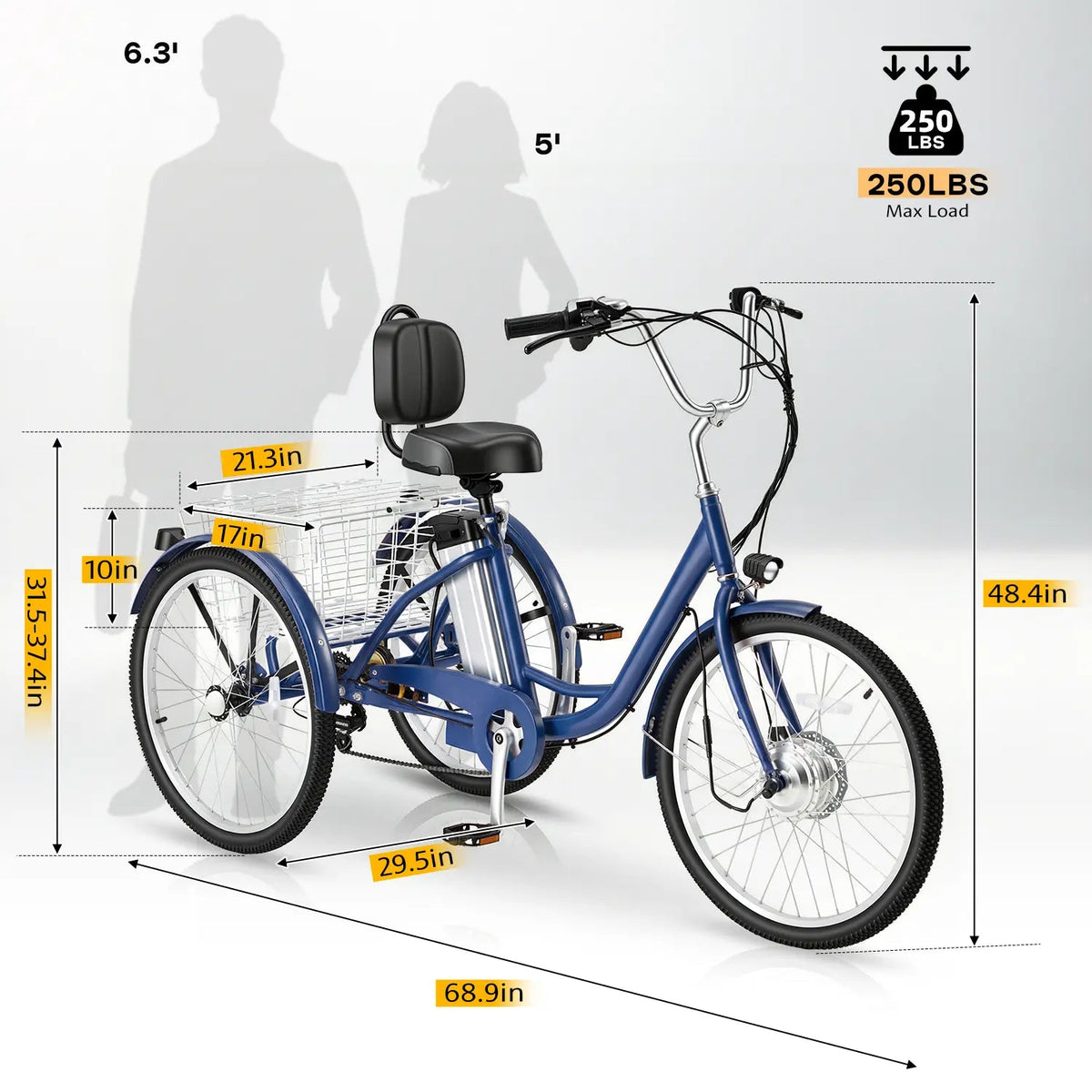 EROMMY Electric Trike for Adults,Peak 500W Brushless Motor, E-Trike with 24" x 2" Tires, Removable Battery, Charger,Step-Thru 3-Wheel Electric Bicycle, Up to 55 Miles Range, 15.5MPH+ Speed, Navy Blue