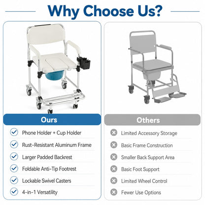 EROMMY Rolling Shower Wheelchair for Elderly, 4-in-1 Bedside Commode Chair, White