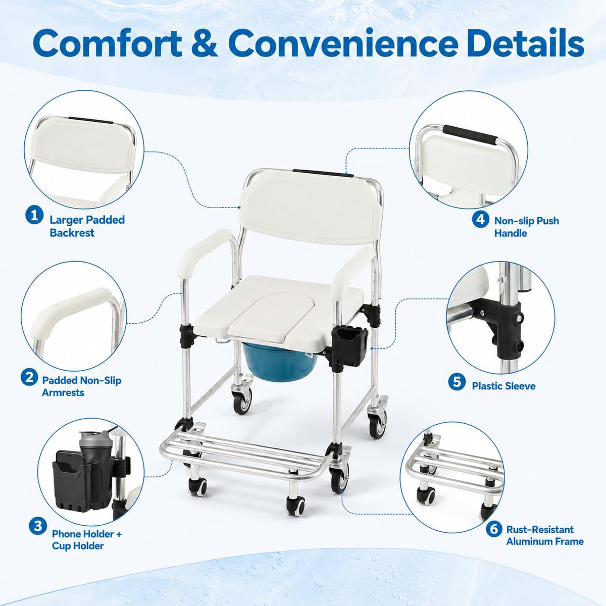 EROMMY Rolling Shower Wheelchair for Elderly, 4-in-1 Bedside Commode Chair, White