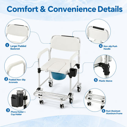 EROMMY Rolling Shower Wheelchair for Elderly, 4-in-1 Bedside Commode Chair, White