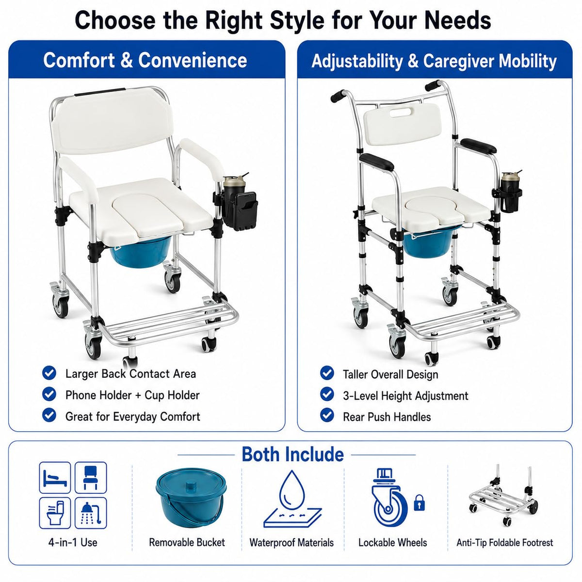 EROMMY Rolling Shower Wheelchair for Elderly, 4-in-1 Bedside Commode Chair, White