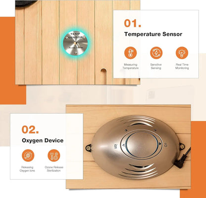 EROMMY Infrared 2 Person Sauna with Chromotherapy Heater for Home or Gym
