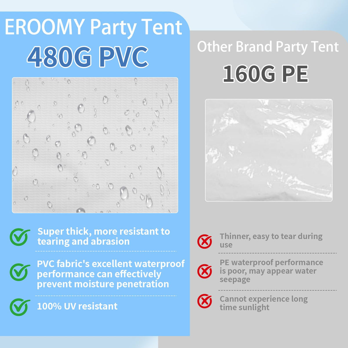 EROMMY 20x50 Large Canopy Tent