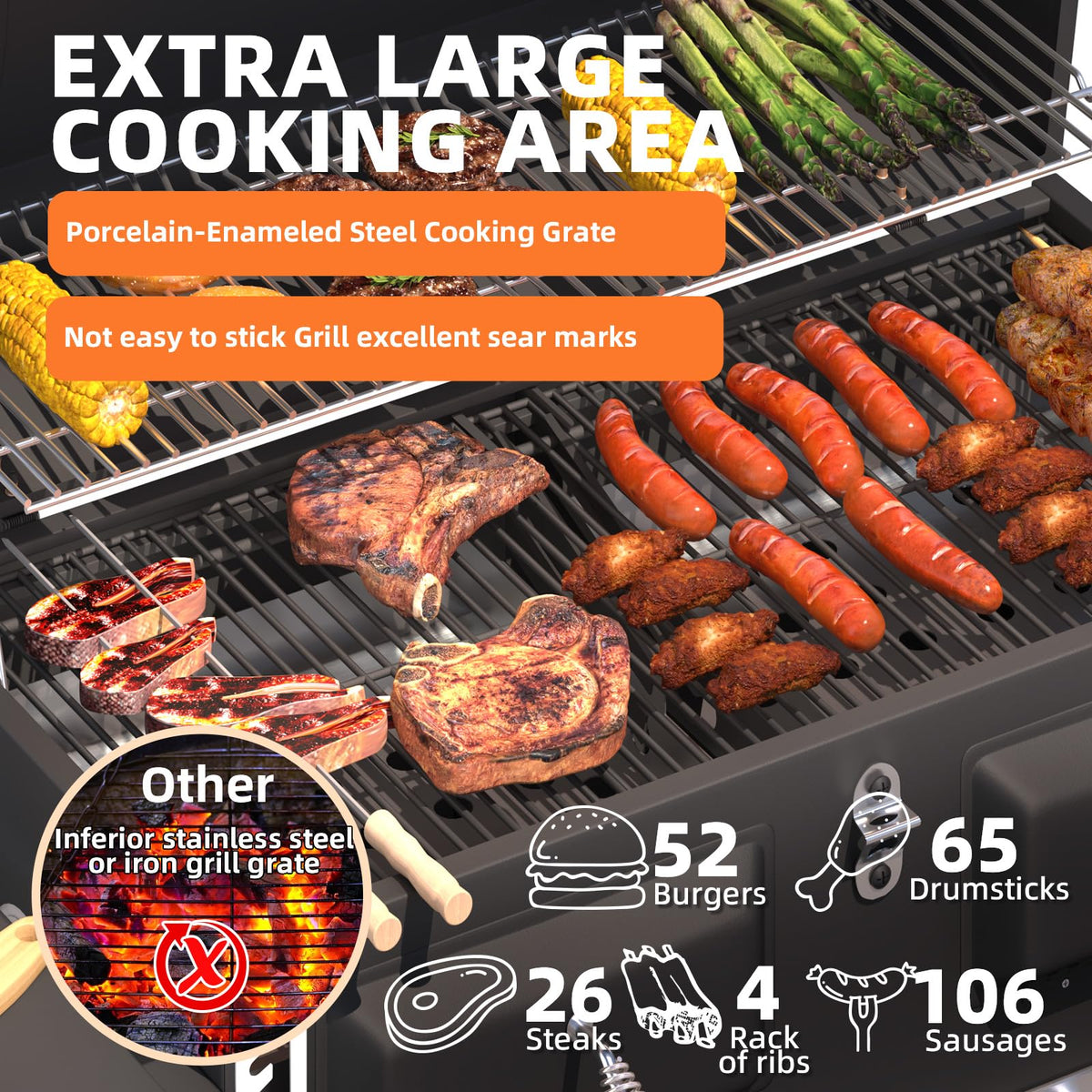 EROMMY 36 In Large Charcoal Grill - 620 Sq.In Oversized BBQ Area with Storage Cabinet & Individual Lifting Charcoal Trays, Foldable Side Tables and Thermometer
